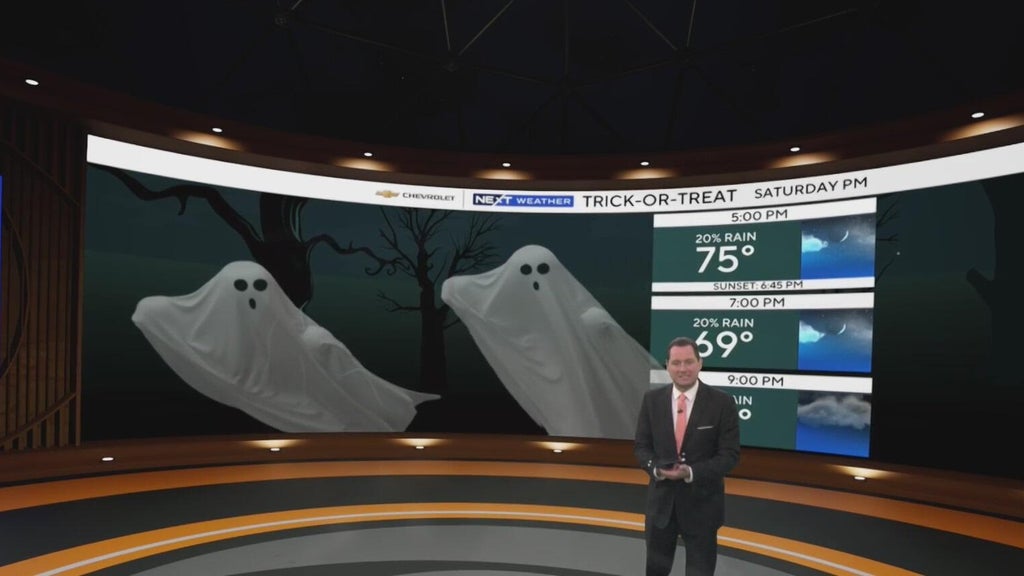 Metro Atlanta trick-or-treat forecast brings mild weather and few showers — Marietta Community news