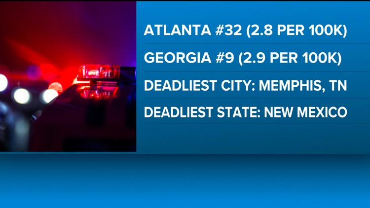 Study ranks Atlanta as 32nd-deadliest city for pedestrian in the U.S., as Halloween approaches — Marietta Community news